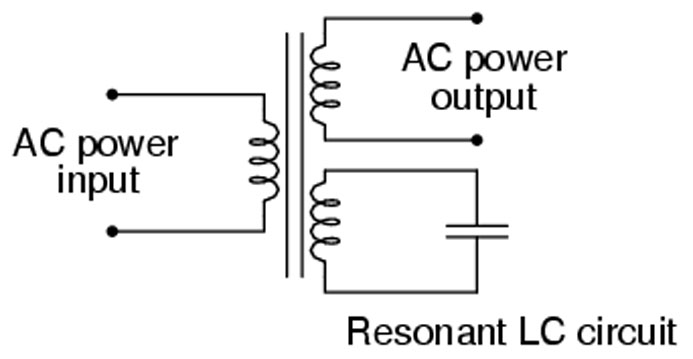 Ferroresonant Transformer